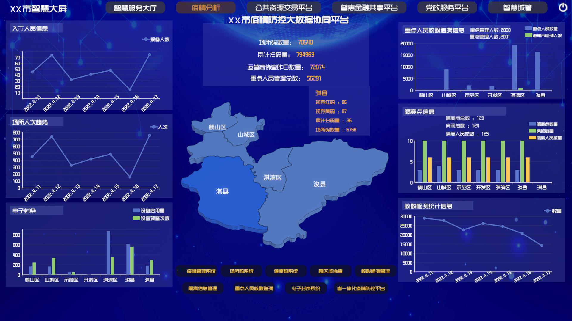 數字城管系統